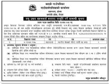 लधु उधम सहजकर्ता करारमा पदपूर्ति गर्ने सम्बन्धी सूचना